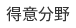 得意分野